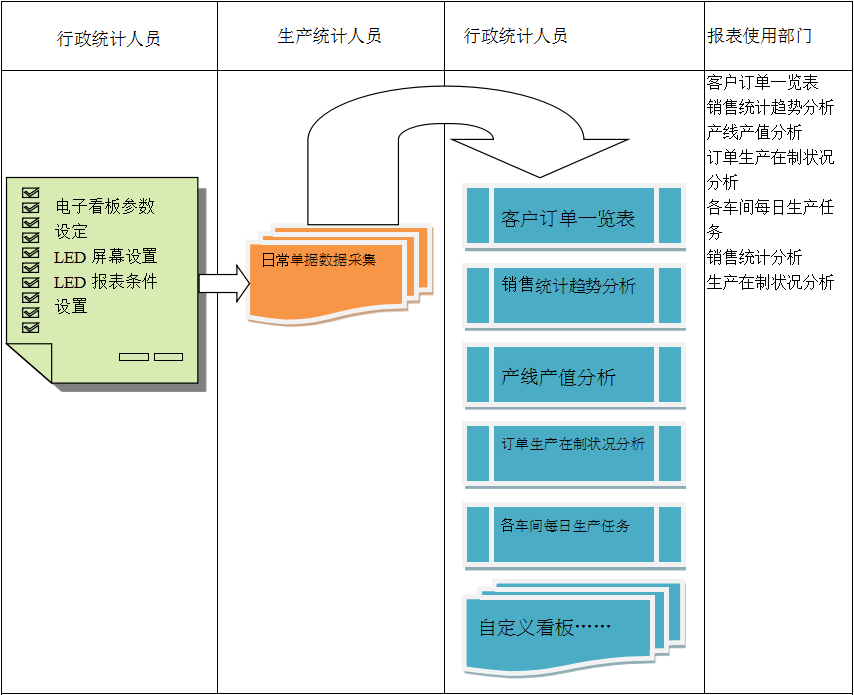 电子看板乐动在线登录-乐动(中国)-乐动
