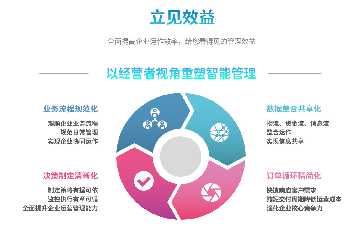 乐动在线登录-乐动(中国)-乐动
