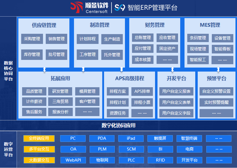 顺景S9 乐动在线登录-乐动(中国)-乐动

